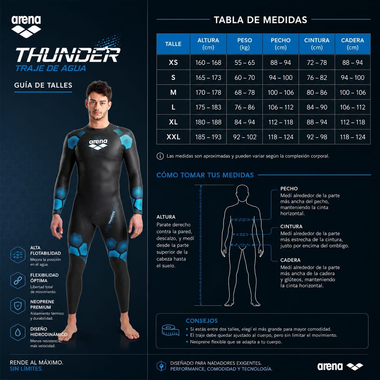 TRAJE NEOPRENO PARA HOMBRE NATACION ARENA POWERSKIN THUNDER 4MM - Imagen 7